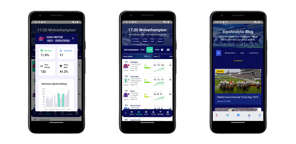 Dashboard Image